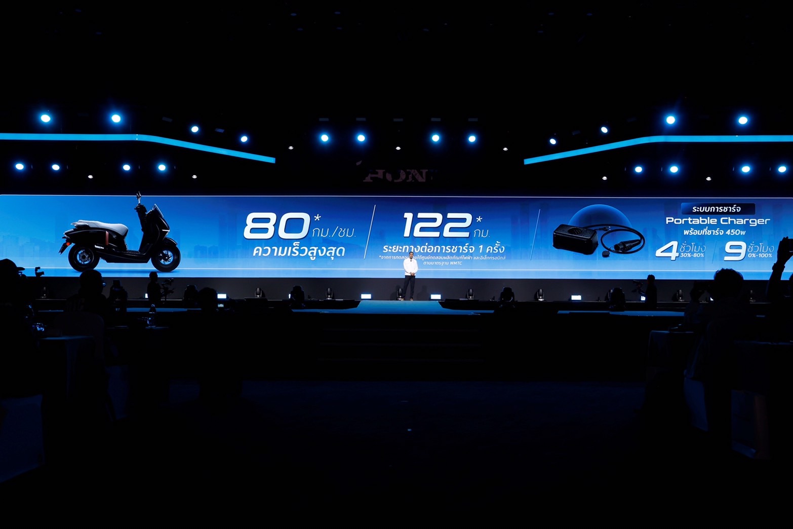 ครั้งแรกของโลก!!! ไทยฮอนด้า เปิดตัว ‘New Honda UC3’